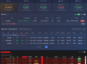 암호화폐 자동매매(cryptocurrency auto trade)