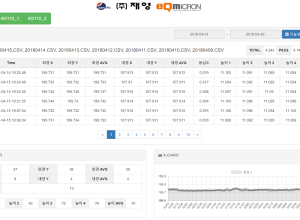 영진정공 TSM 측정기 통계 프로그램