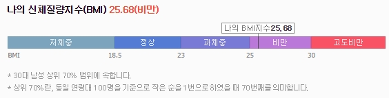 69075fa7784ec5296269265a3f761870_1533657608_0064.jpg 몸관리 프로젝트 1편