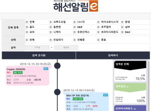 해선알리미 - 해외선물 알림서비스