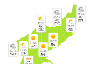 북쪽은 아직 시원한 것 같음. 24도네.