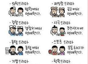 한국 드라마의 특징